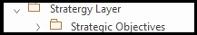 Stratergy Layer