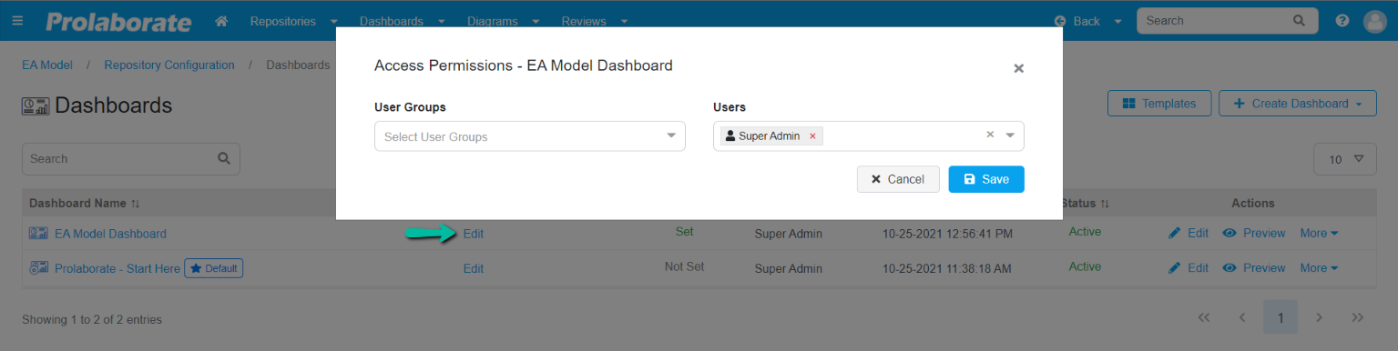 Access Permissions for Dashboard
