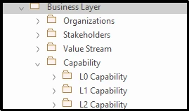 business-layer