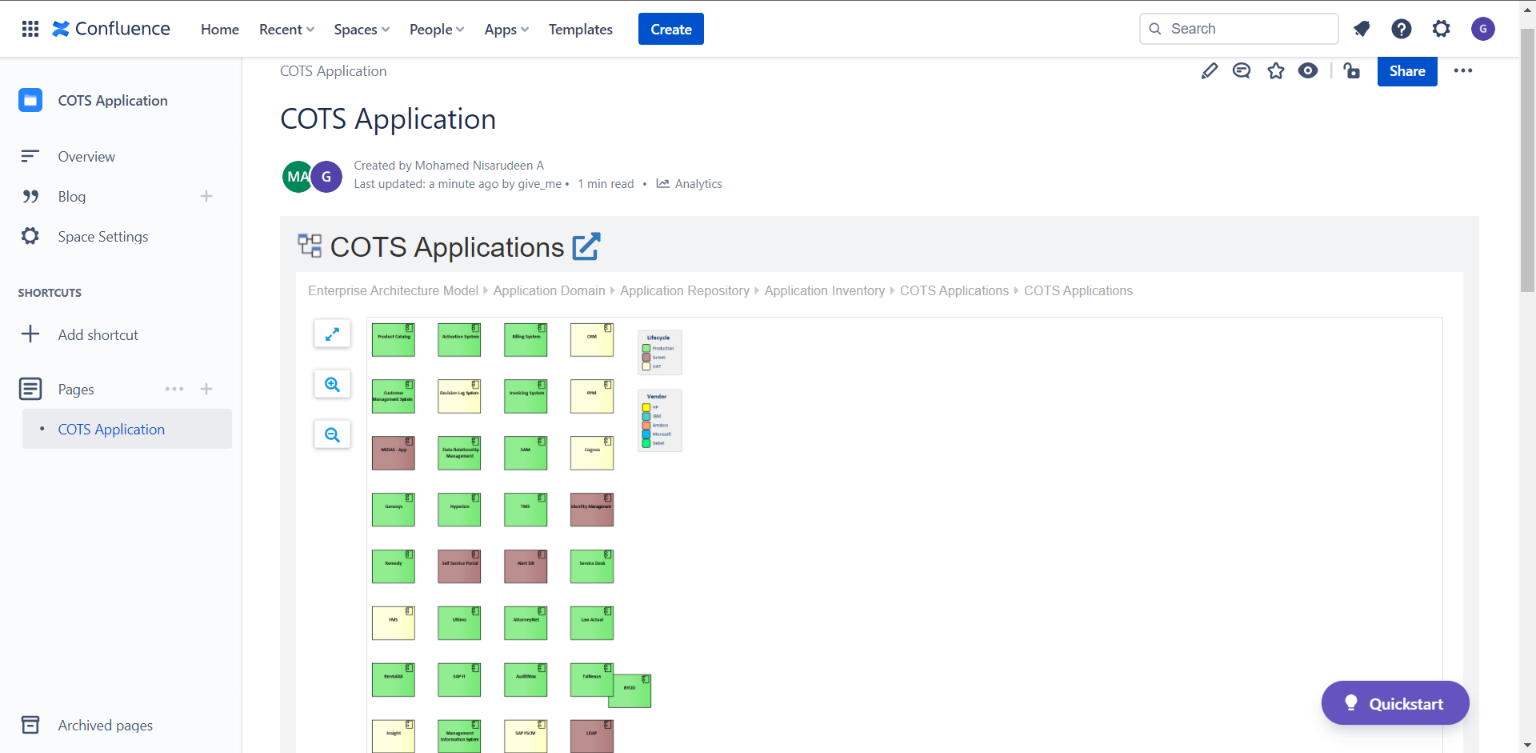 migrated data in confluence