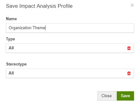 Impact Analysis Profiles
