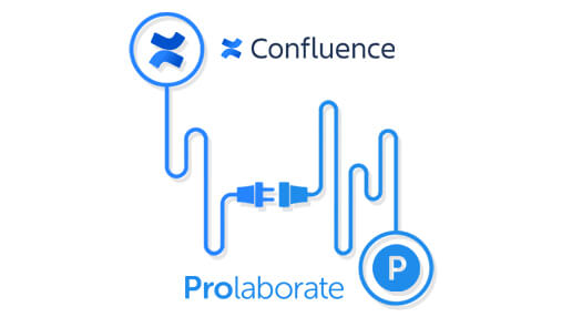 confluence-integrate-prolaborate