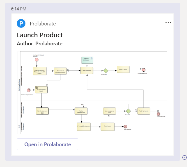 Launch Product
