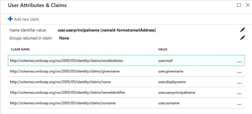 User Attributes and Claims
